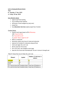 Unit 6 Studyguide/Review Packet: Test: B: Thursday 17 Dec 2015 A