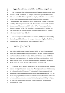 Appendix: additional material for model