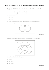 Sets and Venn Diagrams - IB Math Studies (Class of 2014)