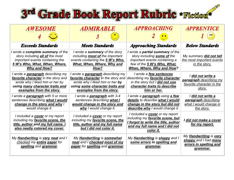 book report rubric simple
