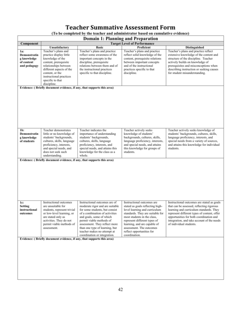 Teacher Summative Assessment Form 6441