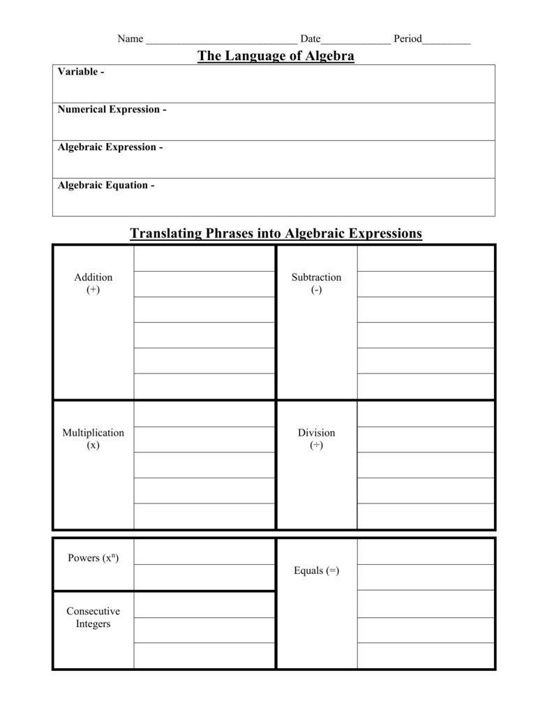 Translating Phrases Into Algebraic Expressions And Equations