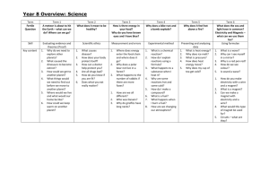 Science Curriculum Overview – Y8