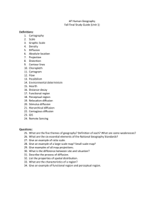AP Human Geography Fall Final Study Guide (Unit 1) Definitions