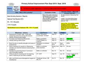 Primary School Improvement Plan Sept 2015