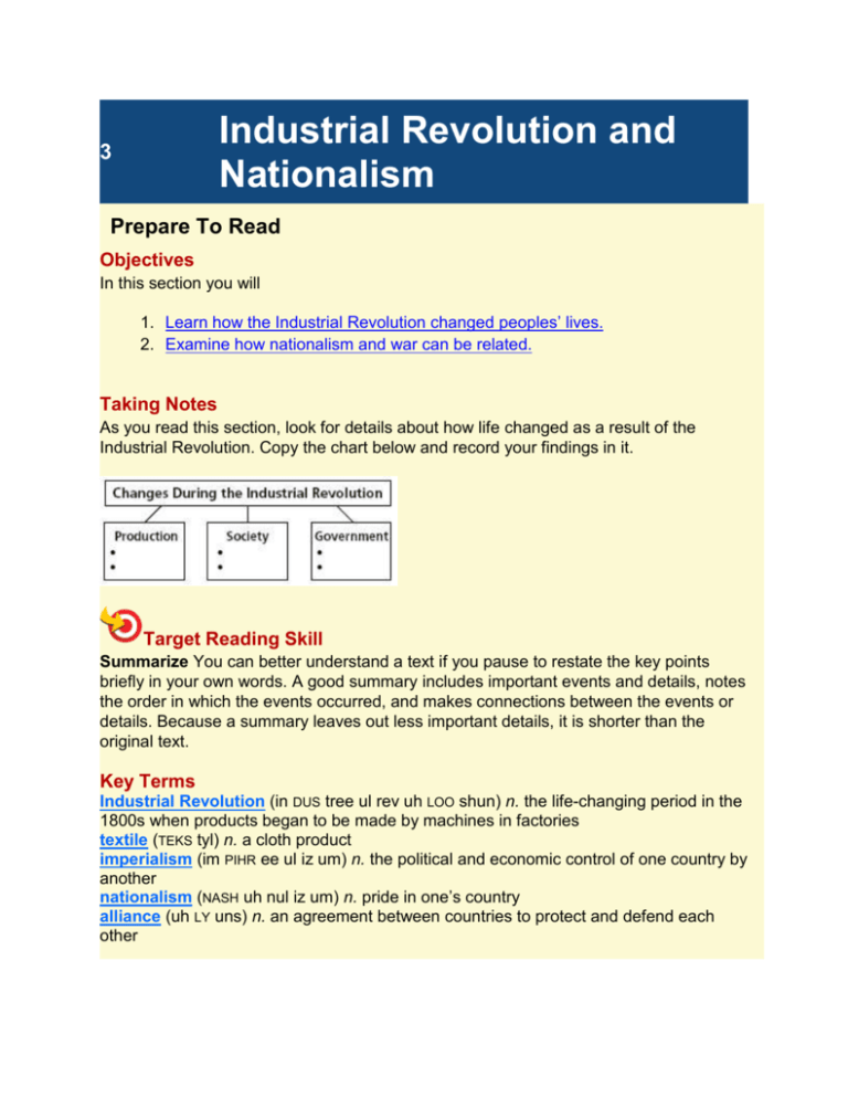 Industrial Revolution Reading