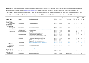 Table S1. List of the taxa identified from the colonization