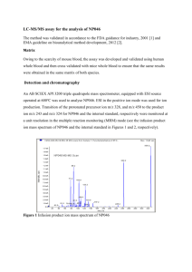 LC-MS/MS assay for the analysis of NP046