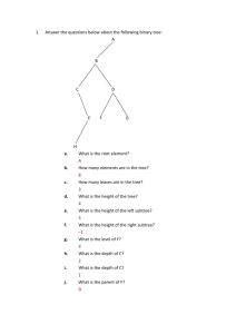 1. Answer the questions below about the following binary tree: A B C