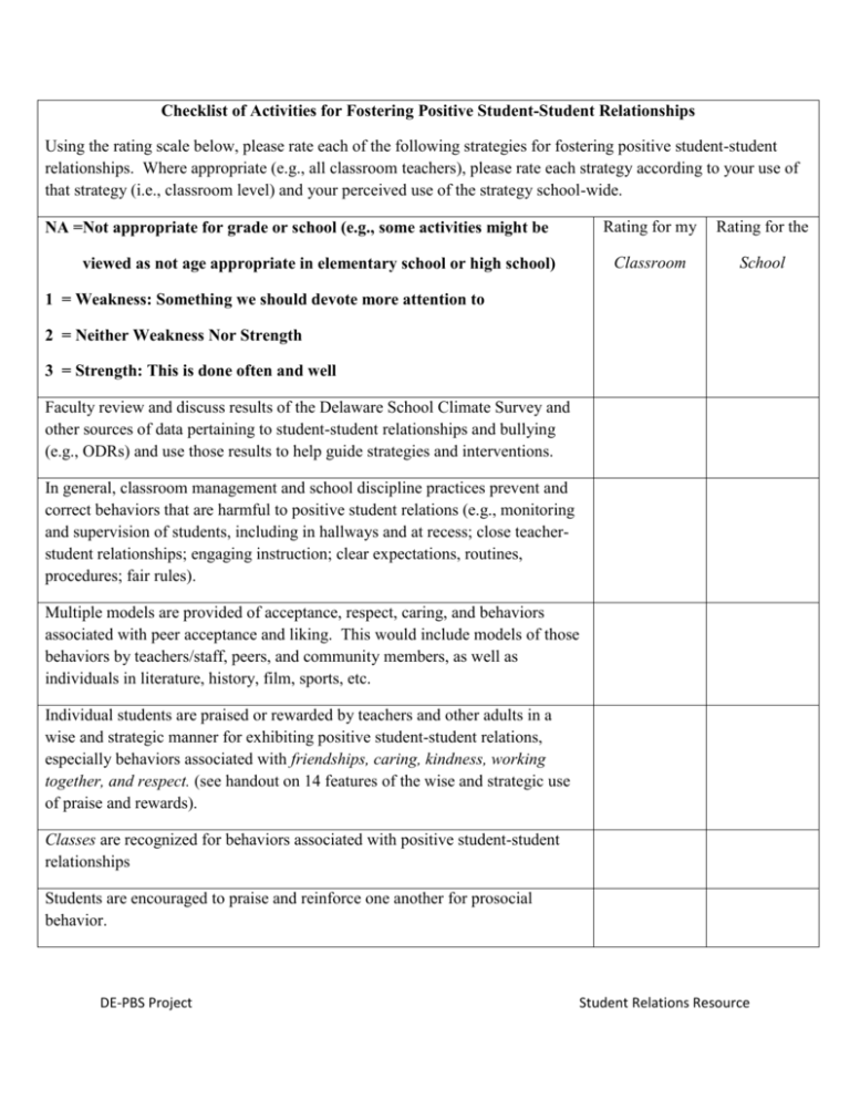 ssr activity plan in research