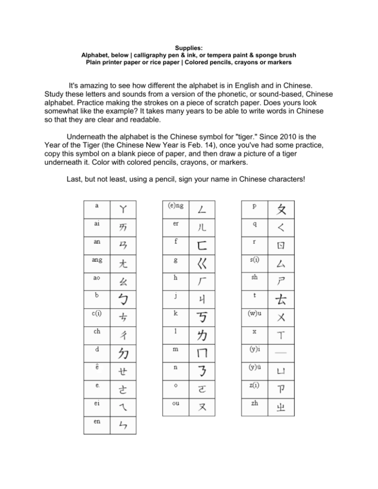 Chinese Writing System Definition