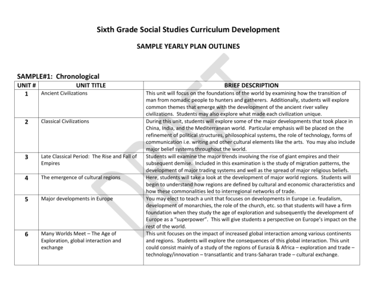 Sixth Grade Social Studies Curriculum Development_SAMPLE UNIT