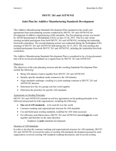 AM Standards Development Plan