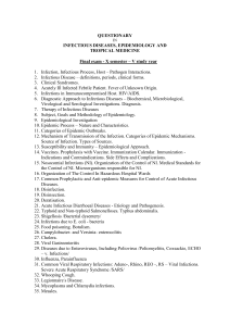 QUESTIONARY IN INFECTIOUS DISEASES, EPIDEMIOLOGY AND