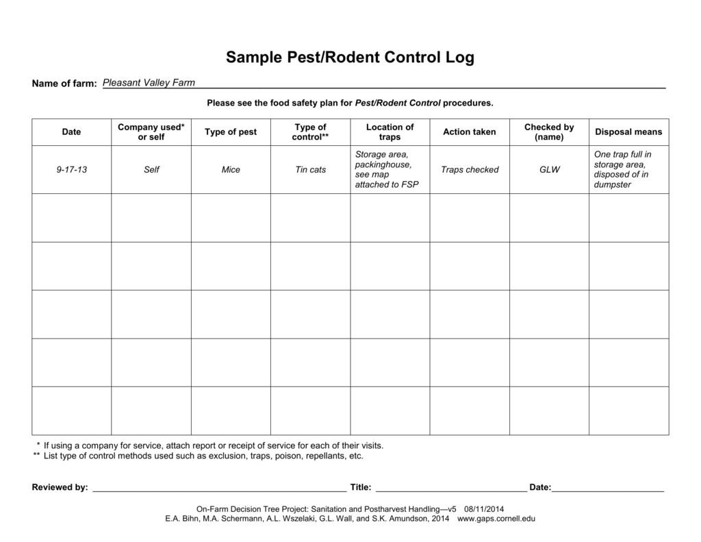 Sample Pest/Rodent Control Log