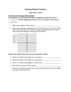 graphinglinearequation