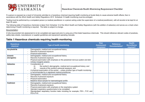 Hazardous Chemicals Health Monitoring Requirement Checklist