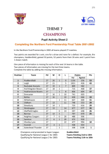 Theme 7 Champions Pupil Activity Sheet 2 Completing the Northern