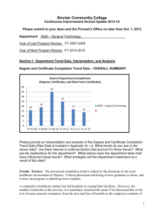 13-14 Annual Update - Sinclair Community College