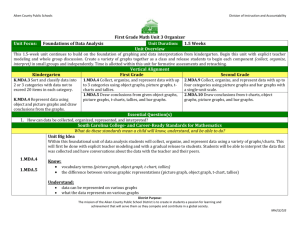 Unit 3 Organizer