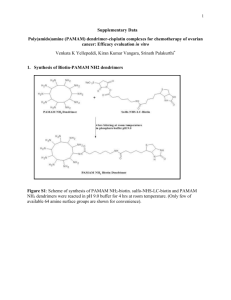 Supplementary Data Poly(amido)amine (PAMAM) dendrimer