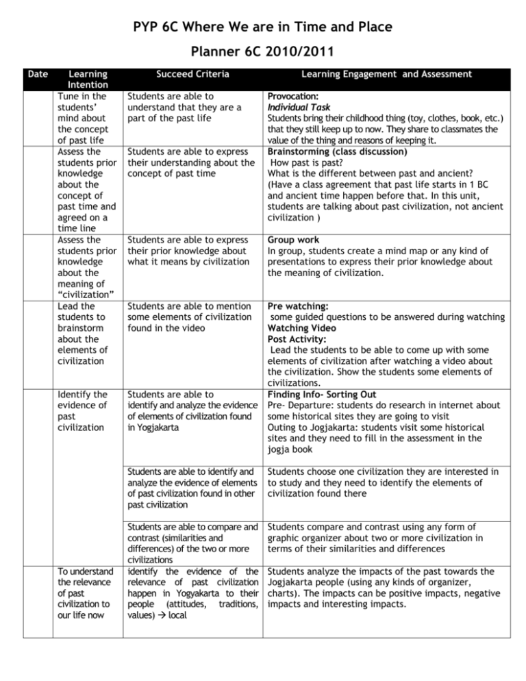 pyp-6c-where-we-are-in-time-and-place