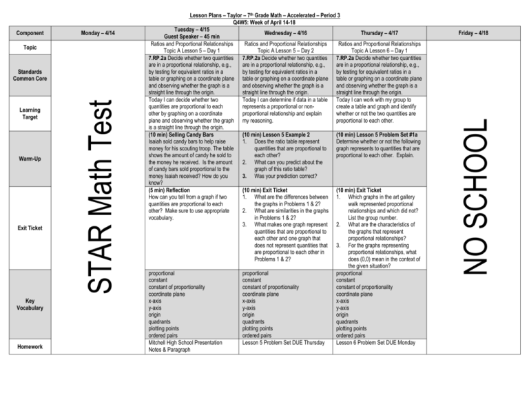 Lesson Plans 7th Grade Math Accelerated Period 3