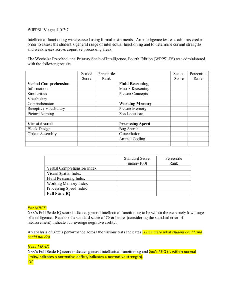 25 Cognitive Template-WPPSI-IV ages 25 25-25 25 Regarding Wppsi Iv Report Template