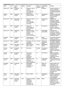 Supplementary Table 1 | Laparoscopic adjustable gastric banding