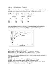 Chemistry 350 – Inhibitors Problem Set 1. The data below are for an