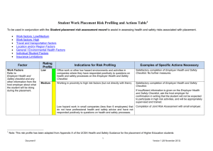 Risk Profiling and Actions Table