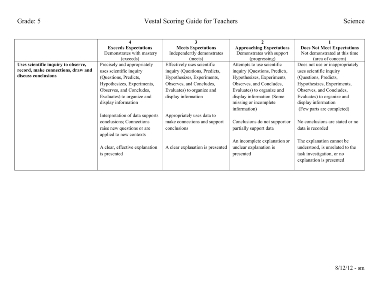 Science 5 scoring