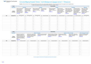 Curriculum Mapping Template: Chinese * 3 and 4