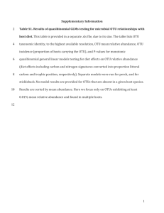 ele12301-sup-0004-TableS2-3-5-FigS1-S7