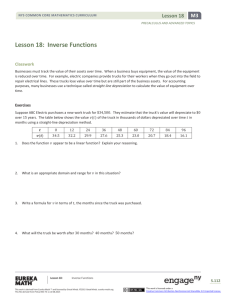 Lesson 18: Inverse Functions