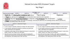 KS1 Programme of Study - Langafel C of E School Website