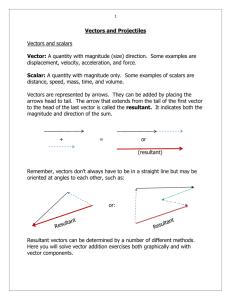 Notes for vectors