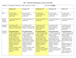 2011 – 2012 Drexel Elementary Team Lesson Plans