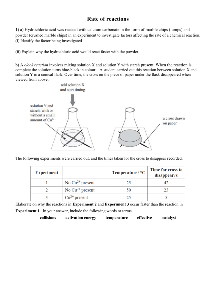concentration dependence of reaction rates