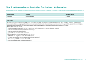 Year 8 unit overview * Australian Curriculum: Mathematics