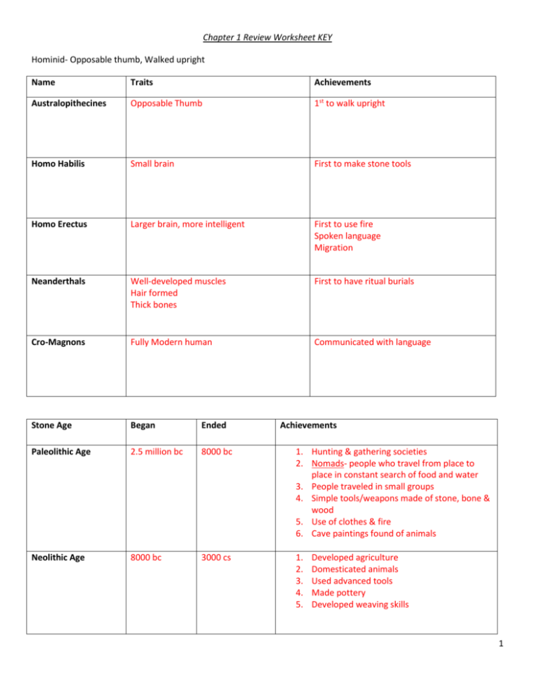 chapter-1-review-worksheet-key-hominid