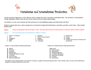 Vertebrates and Invertebrates Production