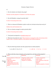 Chp 6 Intro Packet (10 pts)