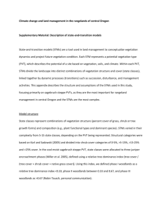 Climate change and land management in the rangelands of central