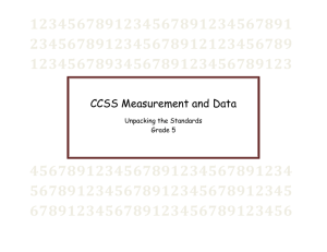 CCSS Measurement and Data