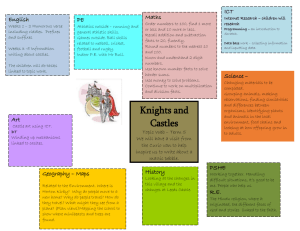 Topic Web-Term 5 Knights and Castles part 2 2015