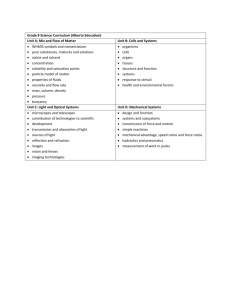 Grade 8 Science Curriculum (Alberta Education) Unit A: Mix and