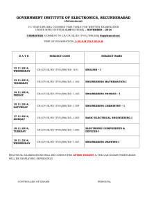 TIME TABLE FOR DIPLOMA EXAMS C-09 Scheme