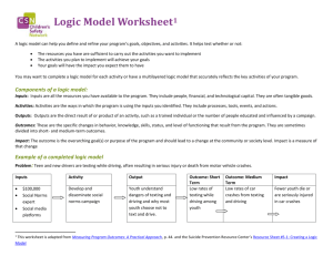 LOGIC MODEL Worksheet (Table format)