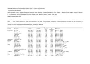 Landscape genetics of Persian walnut (Juglans regia L.) across its